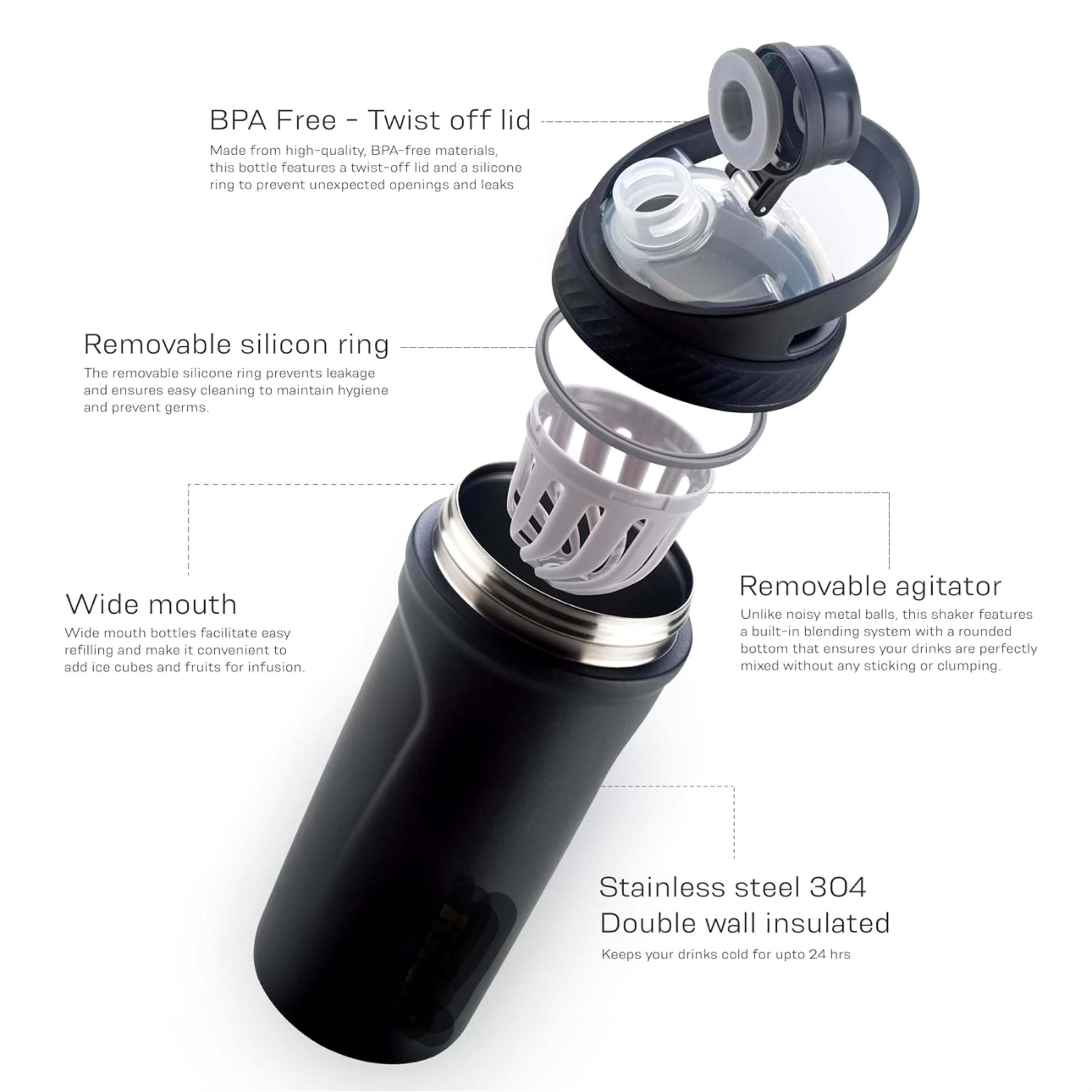 Personalised Protein Shaker