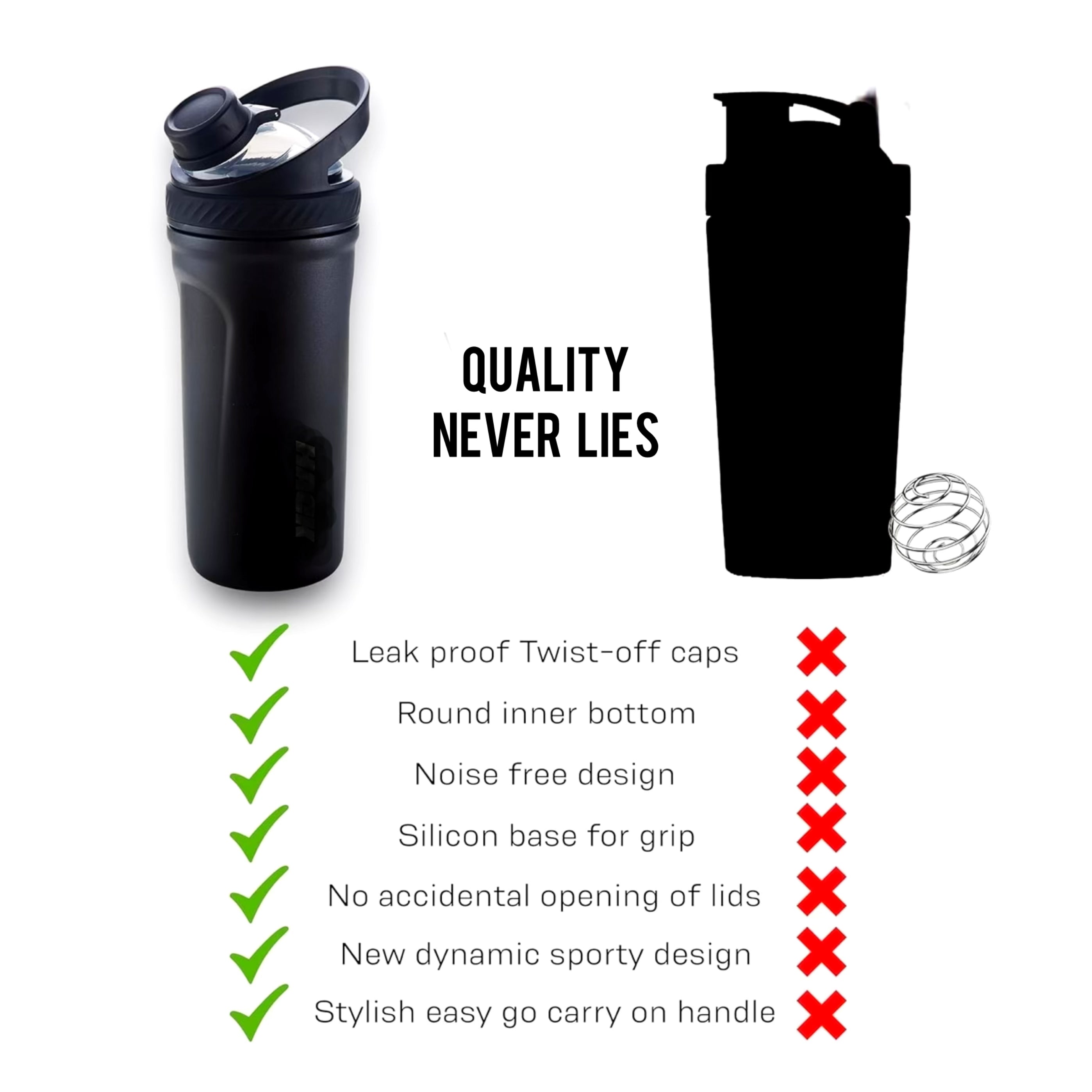 Personalised Protein Shaker