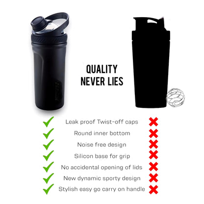 Personalised Protein Shaker